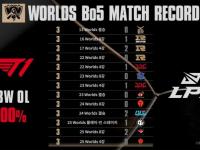 PG游戏-Faker赛事官方发布绝杀新规，IG争议不断！的简单介绍